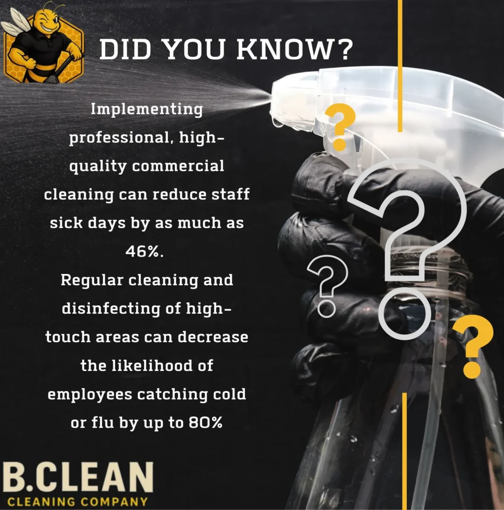 B Clean Cleaning facts about Commercial Cleaning in Kent